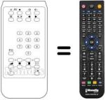 Mando a distancia equivalente SCHNEIDER STV 21427