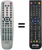 Replacement remote control Sansui CTV-1415 DX