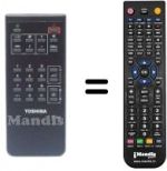 Mando a distancia equivalente CT-9581