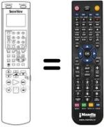 Mando a distancia equivalente VT-RM 234 E