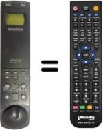 Mando a distancia equivalente VT-RM 264 E