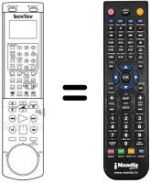 Mando a distancia equivalente VT-RM 364 E