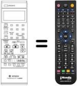 Mando a distancia equivalente VT-RM 403 E