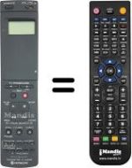 Mando a distancia equivalente VT-RM 933 E