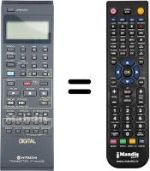Mando a distancia equivalente VT-RM 503 E