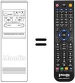 Mando a distancia equivalente UNIVERSUM 7206360
