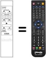Mando a distancia equivalente WIRELESS REMOCON