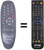 Replacement remote control Kathrein UFE 336
