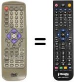 Replacement remote control MECOTEK MK-X3100