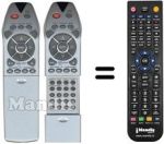 Replacement remote control Autovox AX DVD 035