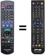 Mando a distancia equivalente National DMRE-Z49 V
