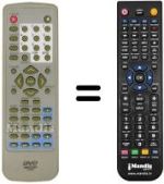 Replacement remote control Sinudyne SV 12930