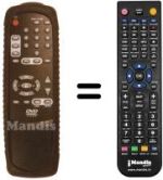 Replacement remote control SCHNEIDER DVD 810