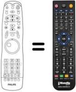 Replacement remote control Aristona DVD 930