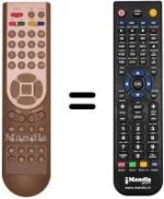 Mando a distancia equivalente Homecast EM320 PVR