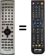 Mando a distancia equivalente Panasonic SC-HT 500