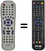 Replacement remote control Amstrad D 2600