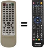 Replacement remote control Medion MD 42072
