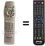 Mando a distancia equivalente Panasonic DVD RA 71