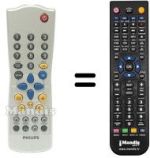 Replacement remote control Philips DVD 751