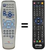 Mando a distancia equivalente Dual HCS-400