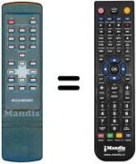 Replacement remote control SCHNEIDER SB 1090