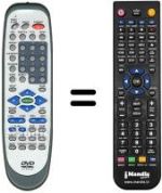 Replacement remote control MECOTEK MK-X4100
