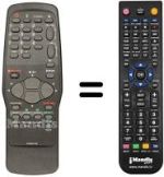 Replacement remote control Akai ATV140