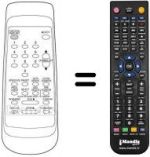 Mando a distancia equivalente REMCON1195