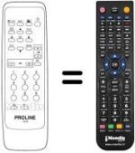Mando a distancia equivalente Proline 124RTX807EU