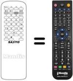 Mando a distancia equivalente Sanyo 21MTE