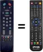 Replacement remote control Quadro CTV32 TXT