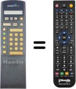 Mando a distancia equivalente RC7101