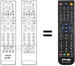 Mando a distancia equivalente Philips 28PW9616