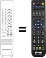Replacement remote control REMCON1205