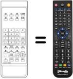 Replacement remote control Sanyo CEP6021TX