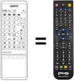 Replacement remote control Sanyo CEP6032TX