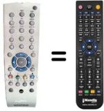 Mando a distancia equivalente Grundig LXW68-8600DL