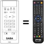 Replacement remote control Saba 70ES22