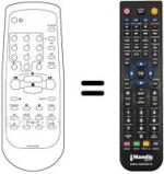 Mando a distancia equivalente Daewoo STVB220