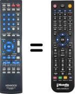 Mando a distancia equivalente Kenwood RCR0517