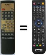 Mando a distancia equivalente RC-S70