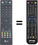 Mando a distancia equivalente LG M197WD