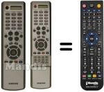 Mando a distancia equivalente Samsung LW40A23W