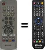 Mando a distancia equivalente Samsung 710MP