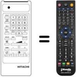 Mando a distancia equivalente Hitachi CST2075