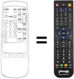 Replacement remote control REMCON685