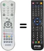 Mando a distancia equivalente Sagem DTR6700T