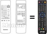 Mando a distancia equivalente Panasonic EUR50621