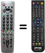 Mando a distancia equivalente Panasonic TX-21S4TC
